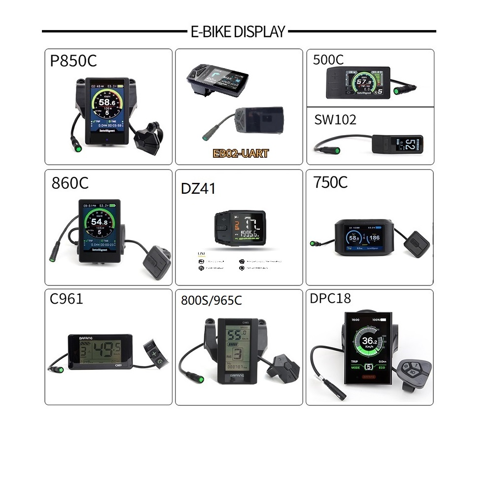 Bafang M615 MM G320.1000 UART  - Bafang Bbshd 1000W Conversion Kit review and price