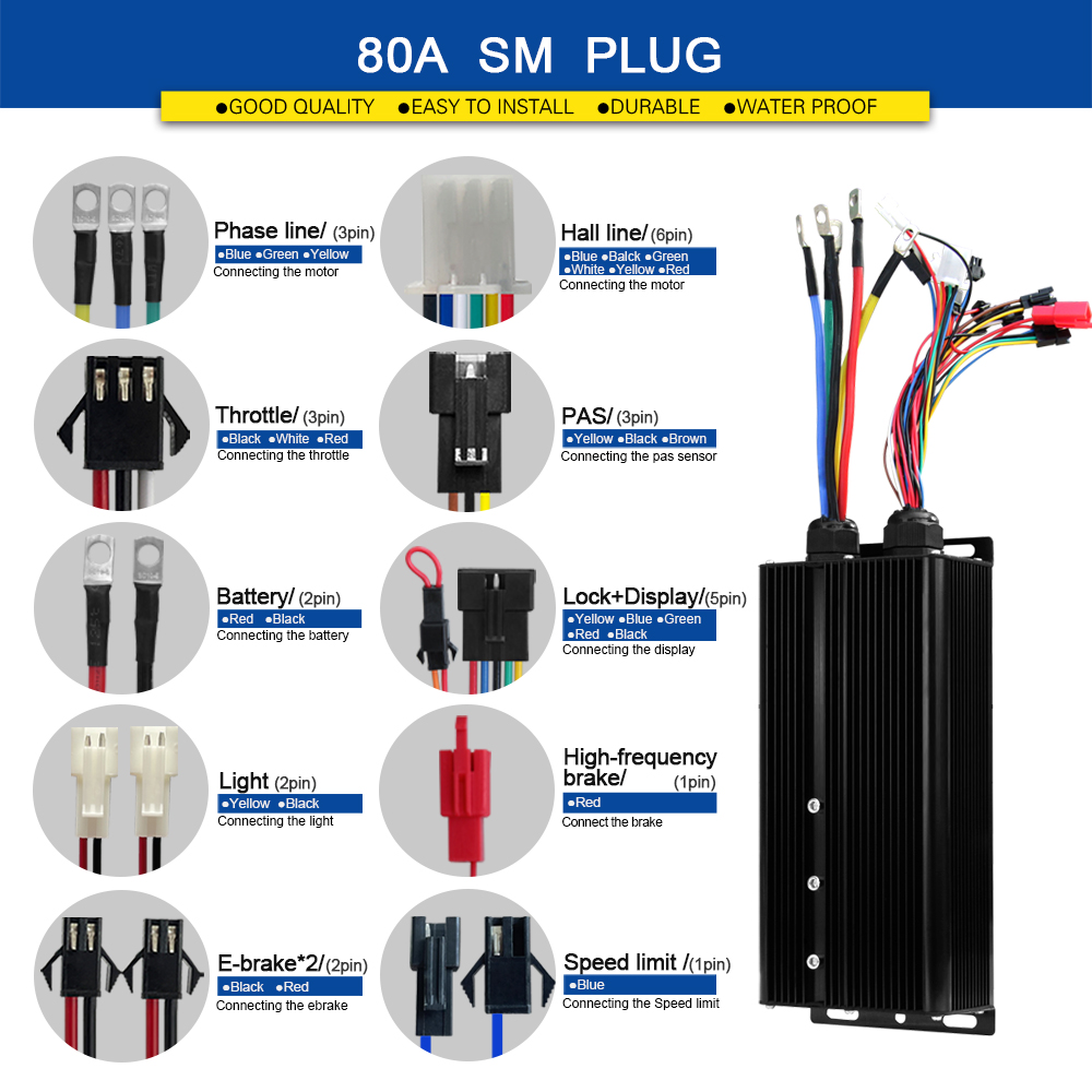 Ebike Sine Wave Controller 48V - Sine Wave Controller 48V 72V 80A review and price